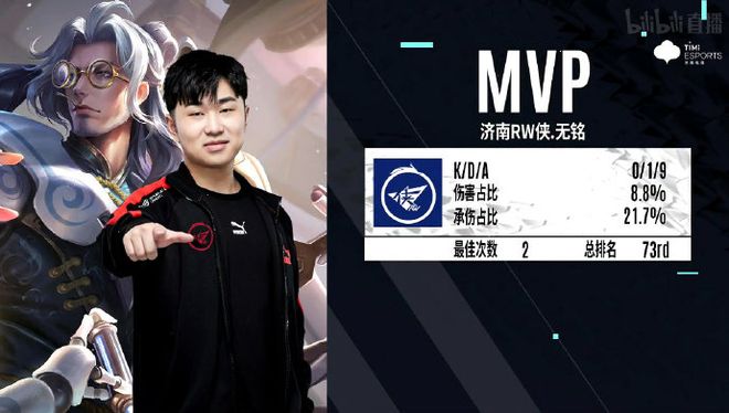 将更加不可 将更加不可