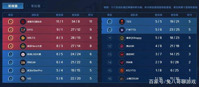 挪威国家队 挪威国家队