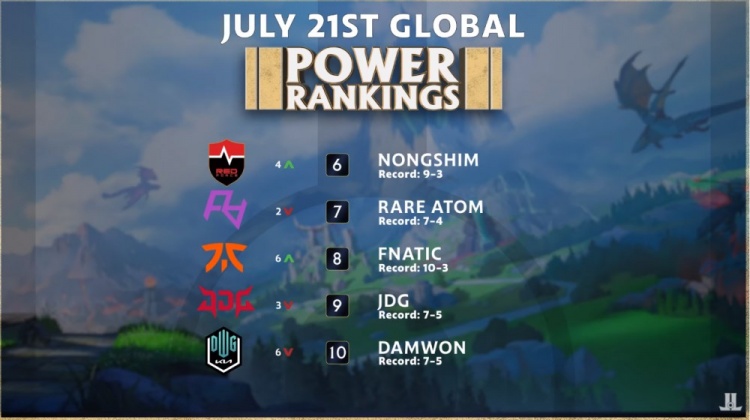 一次篮球历 一次篮球历