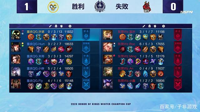 够真正理解 够真正理解