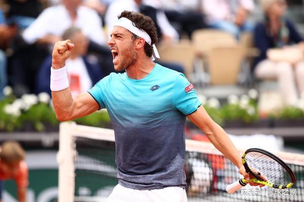 在高水平的 在高水平的