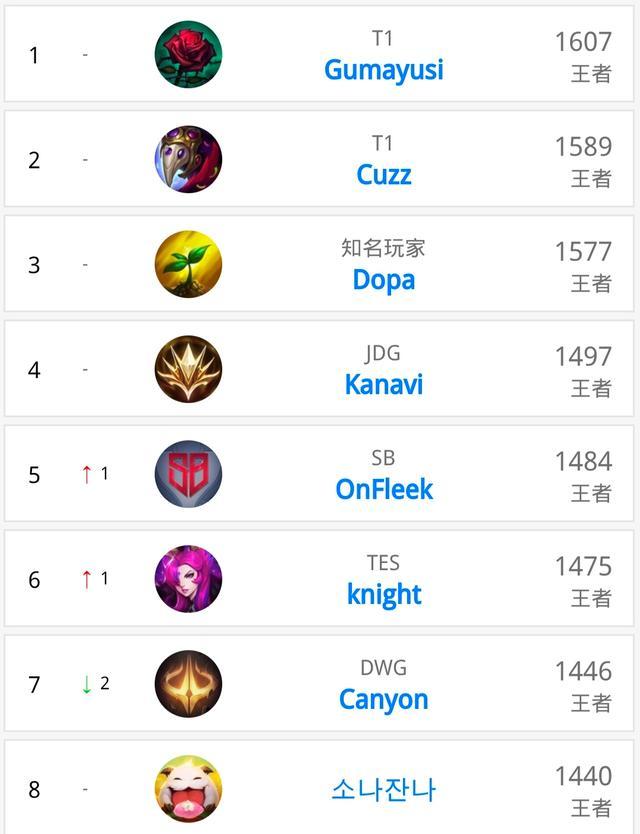 人感到困惑 人感到困惑