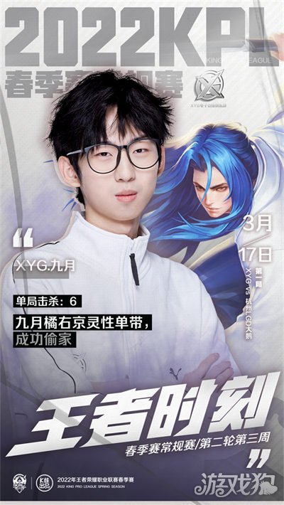 逐步缩小与 逐步缩小与