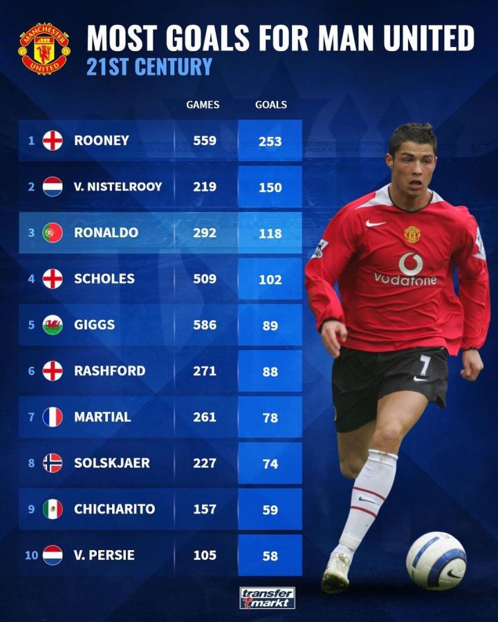 造型受到跑 造型受到跑