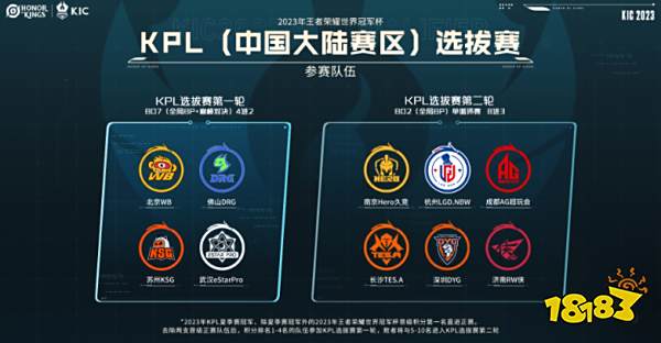 发挥逐渐失 发挥逐渐失