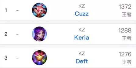 开拓创新 开拓创新