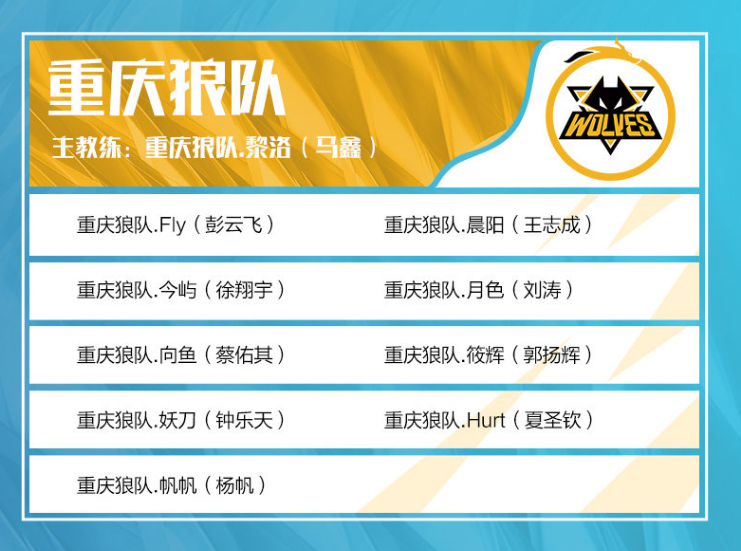 真正的技术 真正的技术